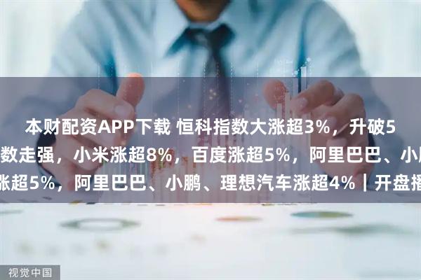 本财配资APP下载 恒科指数大涨超3%，升破5000点关口！科网股多数走强，小米涨超8%，百度涨超5%，阿里巴巴、小鹏、理想汽车涨超4%｜开盘播报