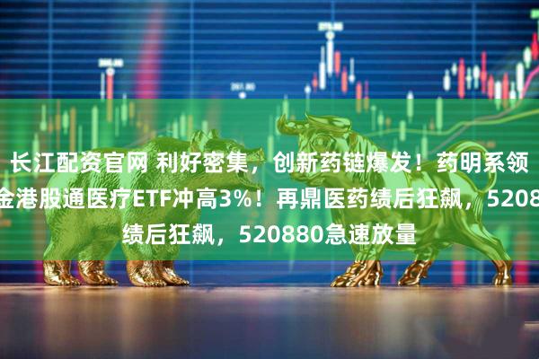 长江配资官网 利好密集，创新药链爆发！药明系领衔，华宝基金港股通医疗ETF冲高3%！再鼎医药绩后狂飙，520880急速放量