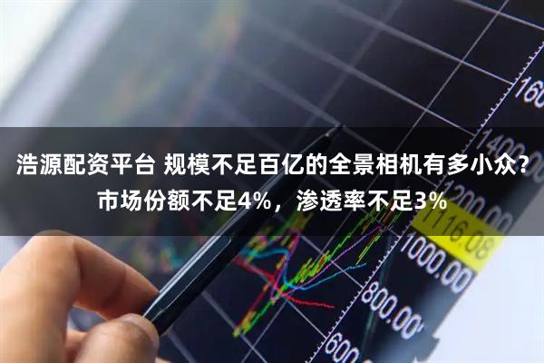 浩源配资平台 规模不足百亿的全景相机有多小众？市场份额不足4%，渗透率不足3%